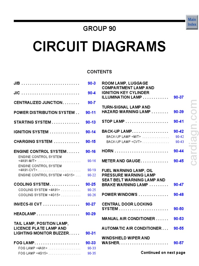 Mitsubishi Colt Electrical Diagrams | PDF | Fuse (Electrical) | Anti