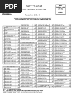 Pricelist PDF