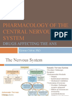 Drugs Affecting The Autonomic Nervous System