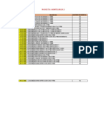 Datos de Probetas PDF