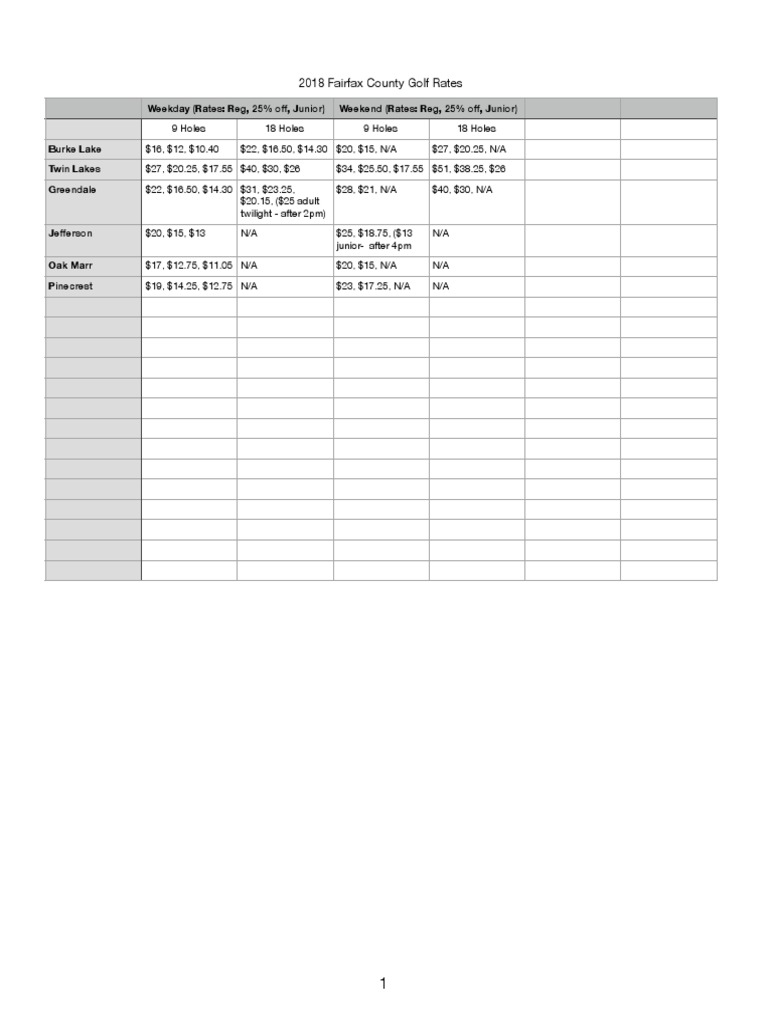 2018 Fairfax County Golf Rates Weekday (Rates Reg, 25 Off, Junior