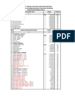 Daftar Analisa-1pu Yang Baru Sni 2008 Kota Medan 2013