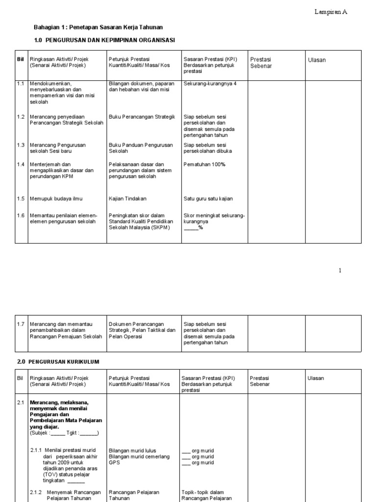 Skt Pengetua Pdf