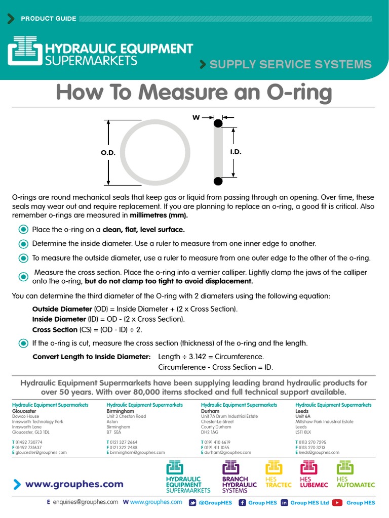 How To Measure An ORing Supply Service Systems PDF Nature