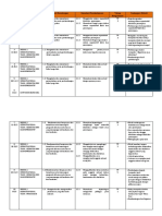 RPT Tahun 5 Pendidikan Kesihatan 2019