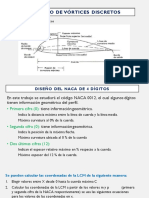 Flujo Compresible - Vórtices Discretos