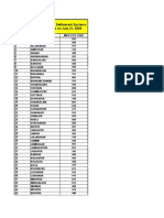 Codes Banking MICR Codes RBI 15102010 67440