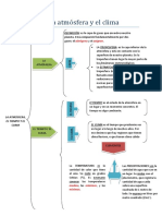 LA ATMÓSFERA Y EL CLIMA.pdf