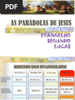 Parábolas de Jesus - Aula 01 - Lucas Overview