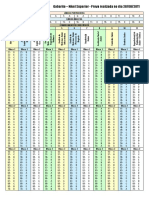 PSP-RH-1-2011-NS-Gabaritos.pdf