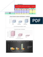 Hoja de Excel Con Los Gráficos