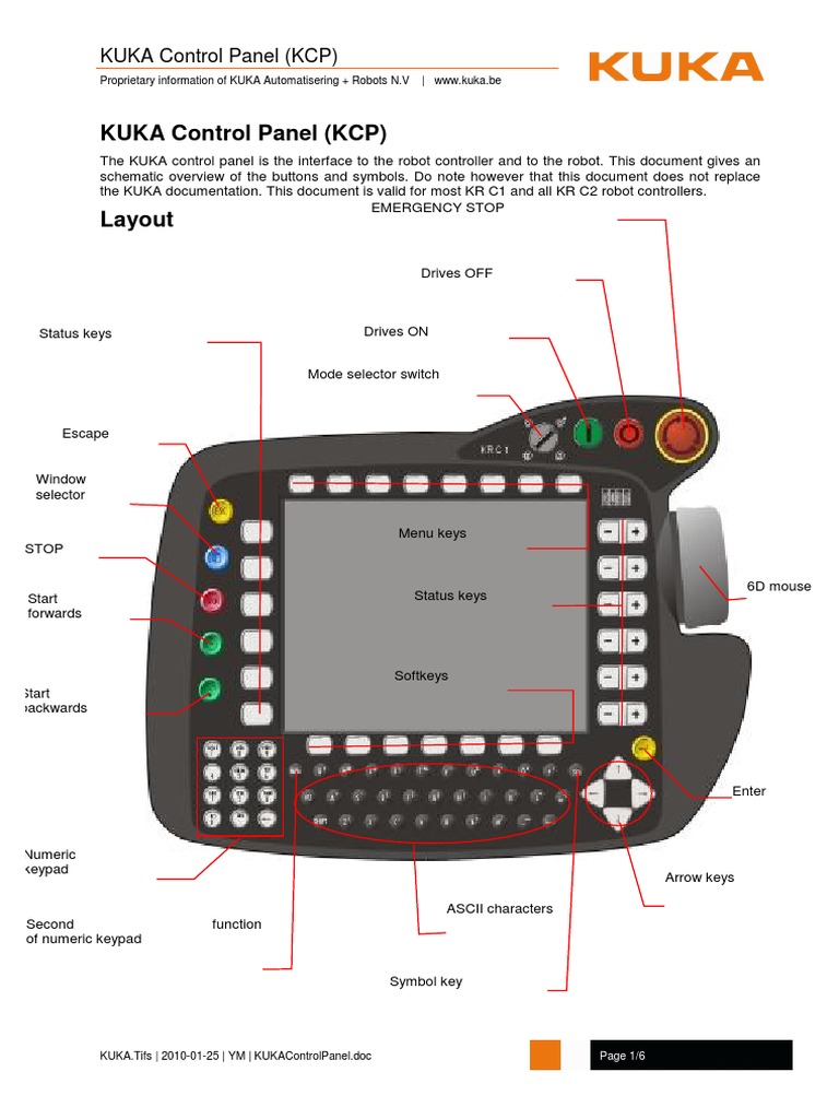 KUKA Control Panel (KCP) | PDF | Menu (Computing) | Human–Computer ...