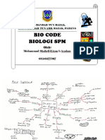 Bio Code Shahril Ogos17
