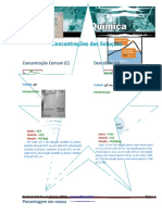 Concentrações das Soluções