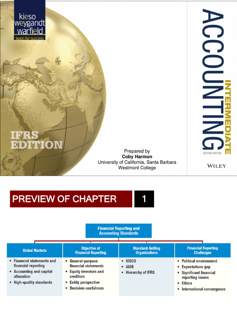 Ch01 Financial Reporting - Accounting Standards Kieso Edit tARIE | PDF ...