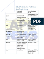 Símbolos Proféticos - Significado Literal (Apocalipse News) PDF