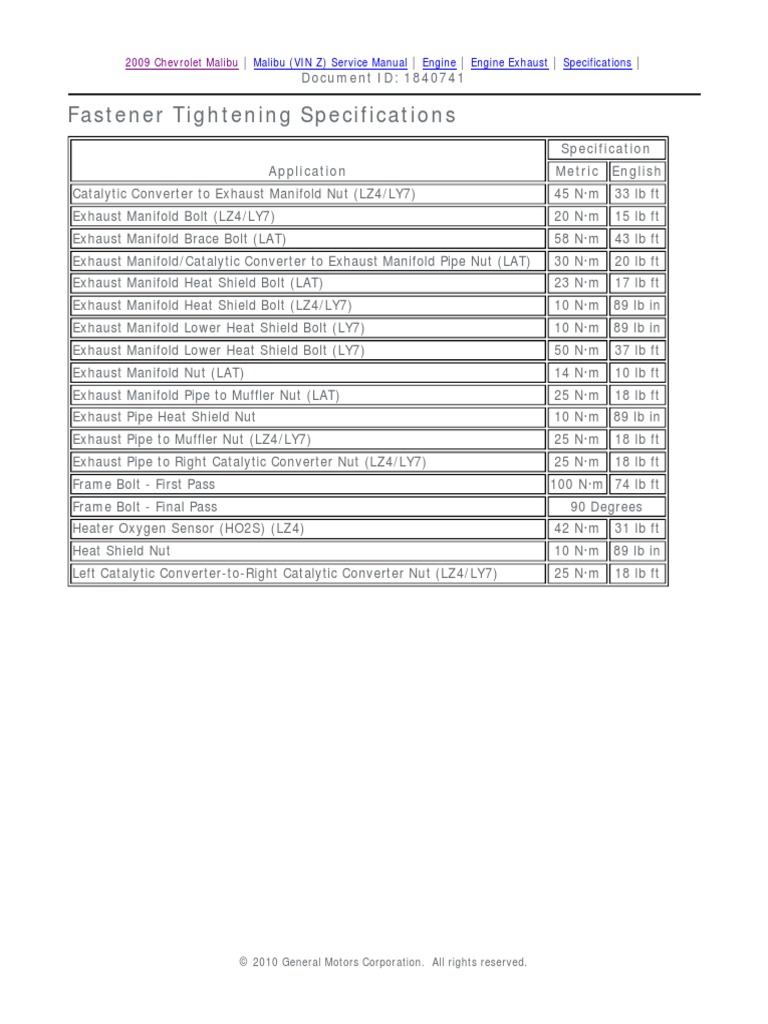 2008 CHEVY MALIBU SERVICE MANUAL PDF intelligence overview