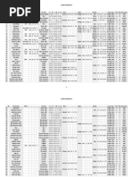 Code Patches - Sheet1 PDF