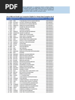 2018 Small - Medium Cap Companies Malaysia