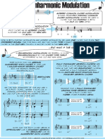 0309 Altered and en Harmonic Modulation