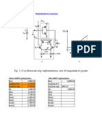 RF Inductor Using Gyrator