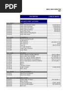 02.hotel Initial - Revenue Projection - Revised I