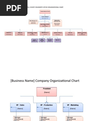 Organizational Chart