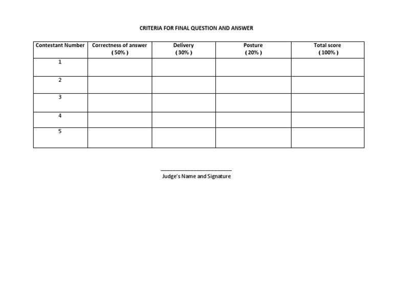 Final Q&A Judging Criteria | PDF