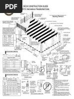 UL Design I504 Ceiling Assembly Guide | PDF | Drywall | Framing ...