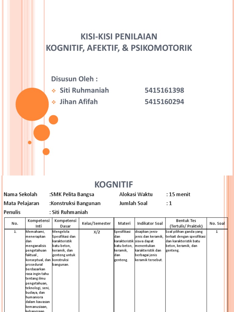 Kisi Kisi Penilaian Kognitif Afektif Psikomotorik