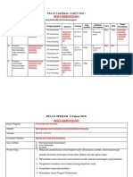 Pelan Taktikal Dan Pelan Operasi Kokurikulum Bola Keranjang 2019