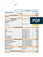 M/s Malik Polychem Limited: Amount (RS.) Revenue Form Operation