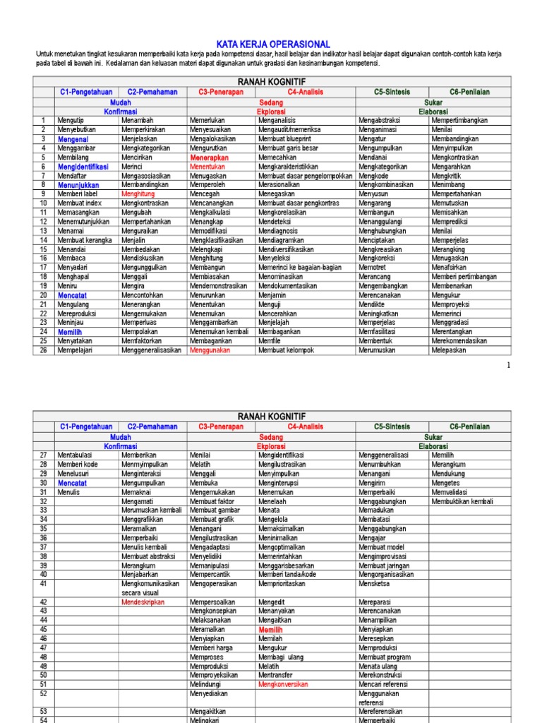 Ayollar hojatxonasi porno video