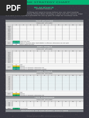 Bja Blank Chart Blackjack Apprenticeship