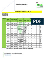 Fechas de Roturas 03