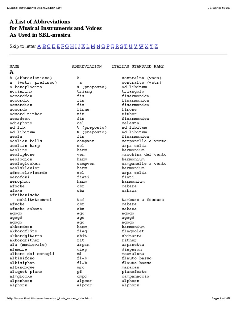 Musical Instruments Abbreviation List PDF