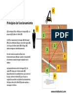 Cámara Lúcida Despiece Montaje e Instrucciones