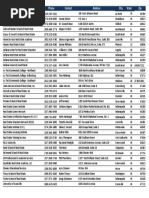 PreLicensing Providers Web