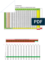 Calculo de Caudales Al 75 de Persistenci