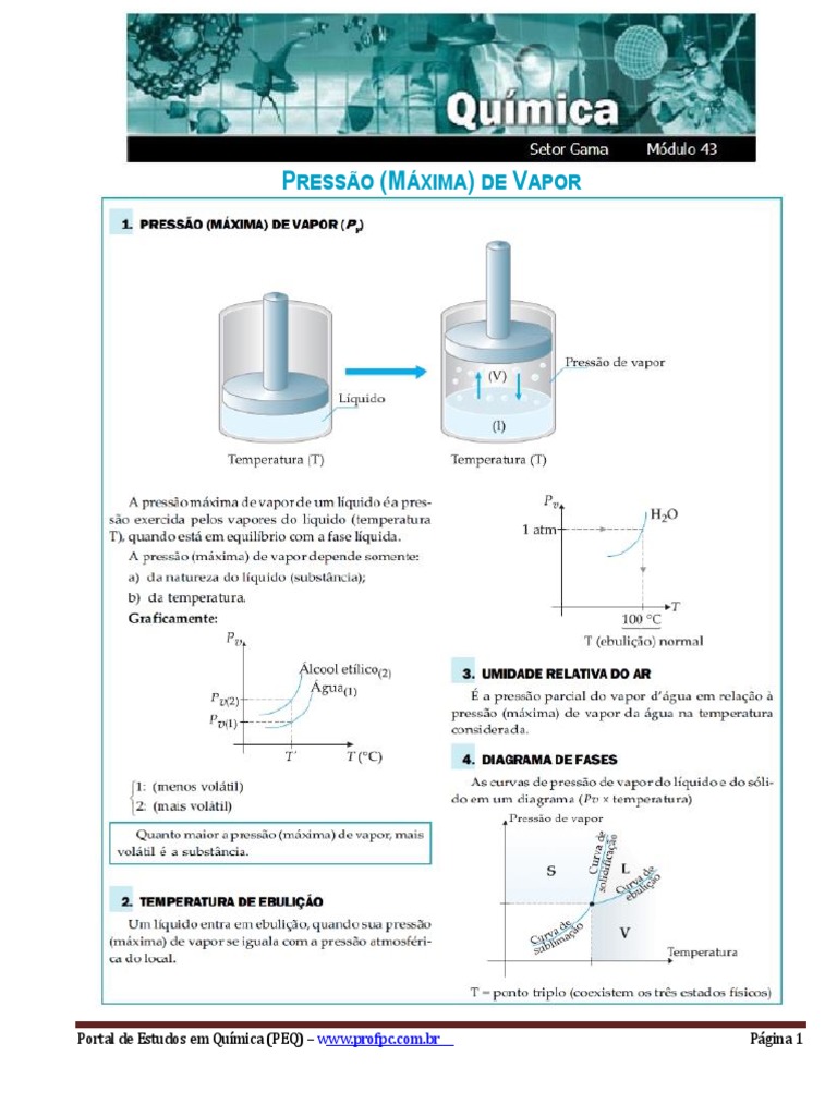 Pressão (Máxima) de Vapor | Vapor | Pressão