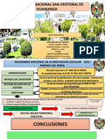 ppt gerencia