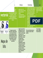 Cuadro Comparativo