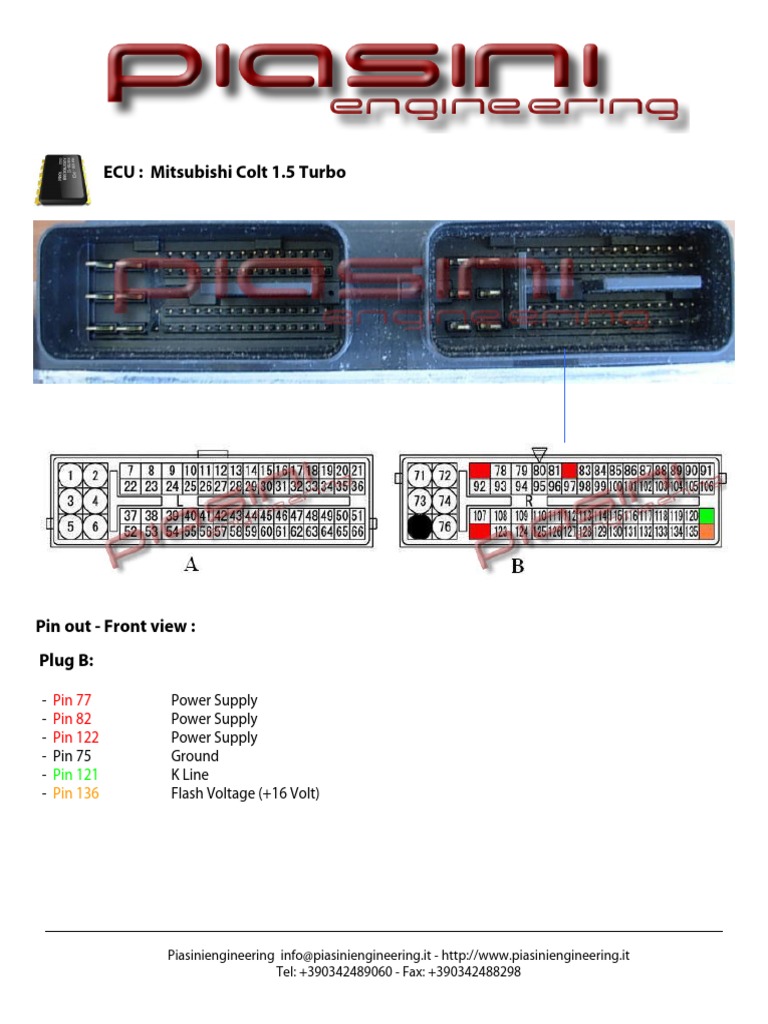 ECU Ferrari 360 | PDF