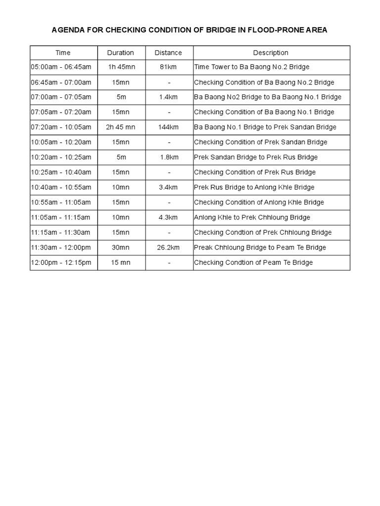 Bridge Condition Check Agenda | PDF