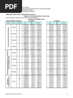 REM Publica de Assistencia Social