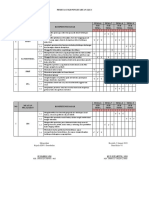 Pemetaan KD Kelas 6 Semester 2 - Rev.2018