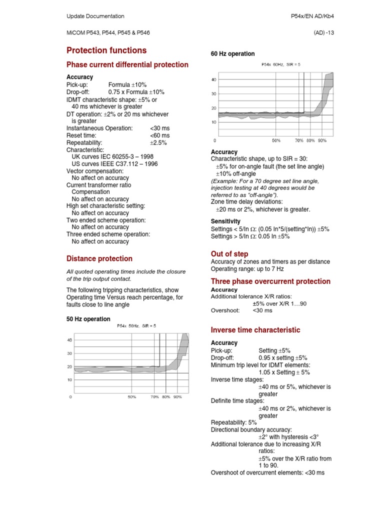 Protection Functions: Phase Current Differential Protection | PDF ...