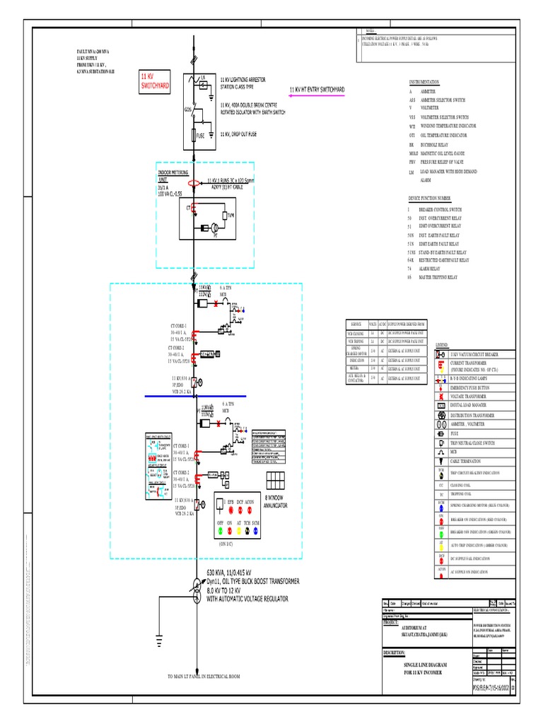 11kV HT Panel Single Line Diagram | PDF | Alternating Current | Relay