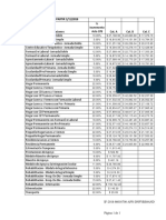 Res. Conjunta 1-2018 Discapacidad