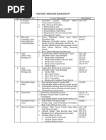 Download SilabusMateriKultumRamadhan3 by budisonto SN39644261 doc pdf